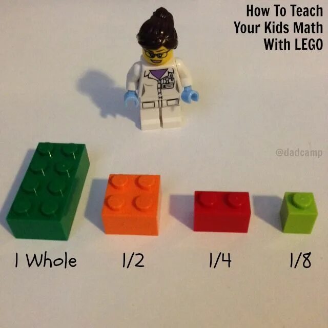 Try using