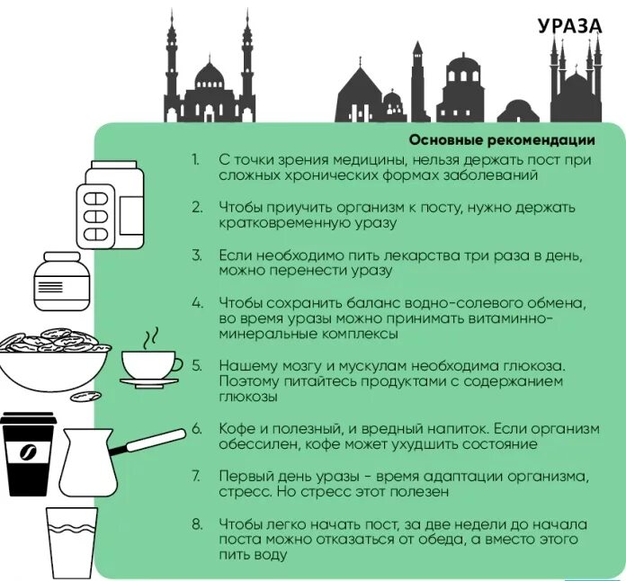 Вред уразы. Соблюдение поста в Рамадан. Что можено естъ в расадан. Как держать уразу. Как держать пост Рамадан.