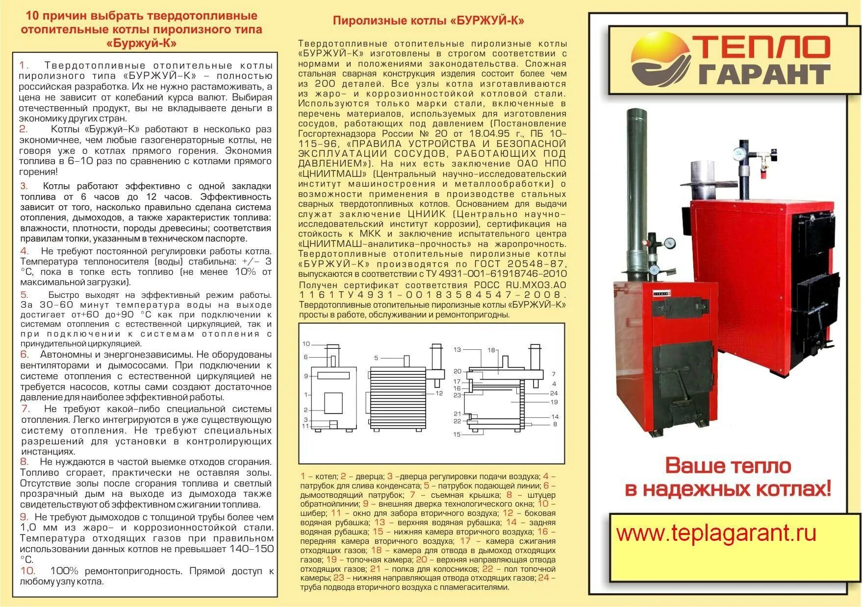 Котёл твёрдотопливный Дон 16 устройство. Схема газового котла Дон 16. Котёл твёрдотопливный двухконтурный Буржуй к. Схема подключения котла Дон 16.