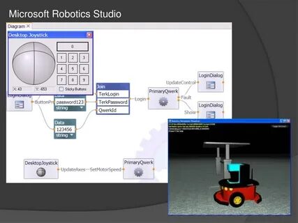 Robotics перевод