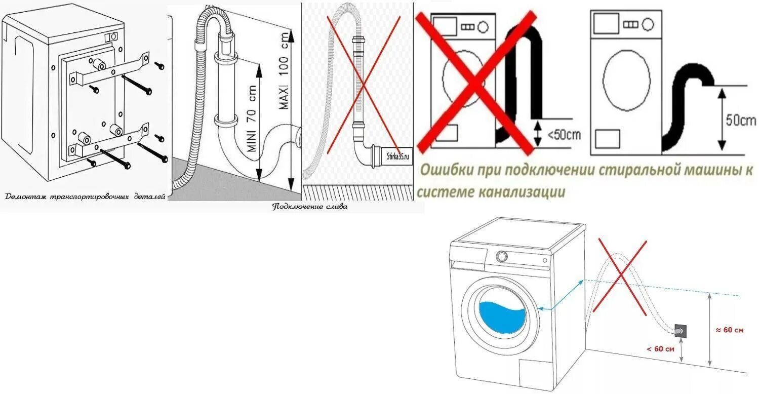 Как подключить стиральную машину автомат