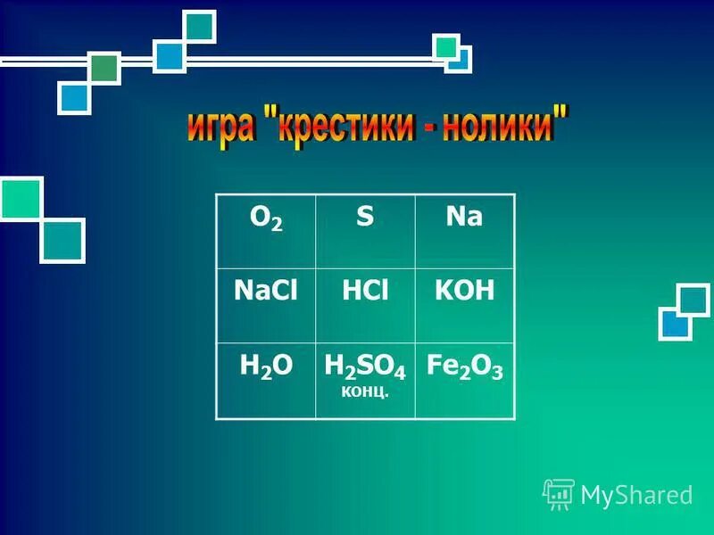 Физические свойства атома алюминия. Электронная формула алюминия. Характеристика алюминия как простого вещества.