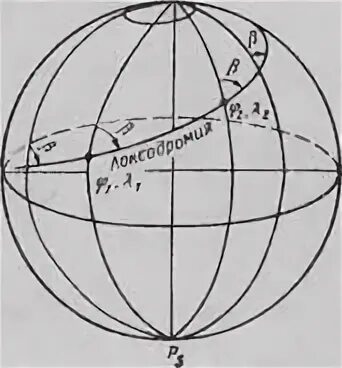 Ортодромия и локсодромия. Ортодромия и локсодромия. Ортодромии маршрута. Ортодромия таблица 2023. Ортодромии маршрута.