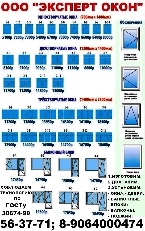 Размер пластиковых окон для частного. Стандартное окно. Стандартные пластиковые окна. Пластиковые окна Размеры. Стандартные Размеры пластиковых окон.