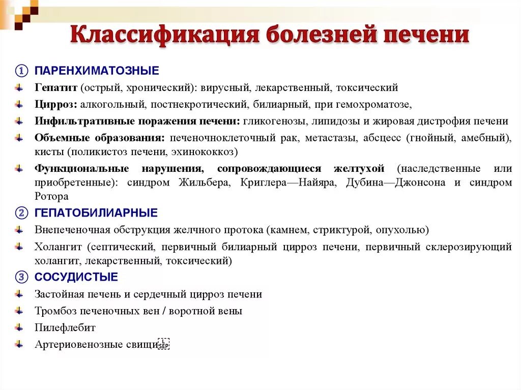 Хронические заболевания бывают. Классификация поражений печени. Классификация болезней печени. Диффузные заболевания печени классификация. Классификация патологии печени.