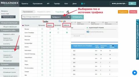 Видимость сайта