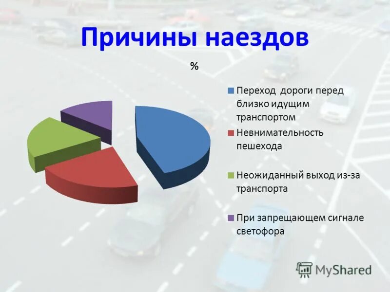 Мир школьных прозвищ проект. Атрибуция это в психологии. 4. 6. Датчик на стрелку температуры двигателя ваз 2114.