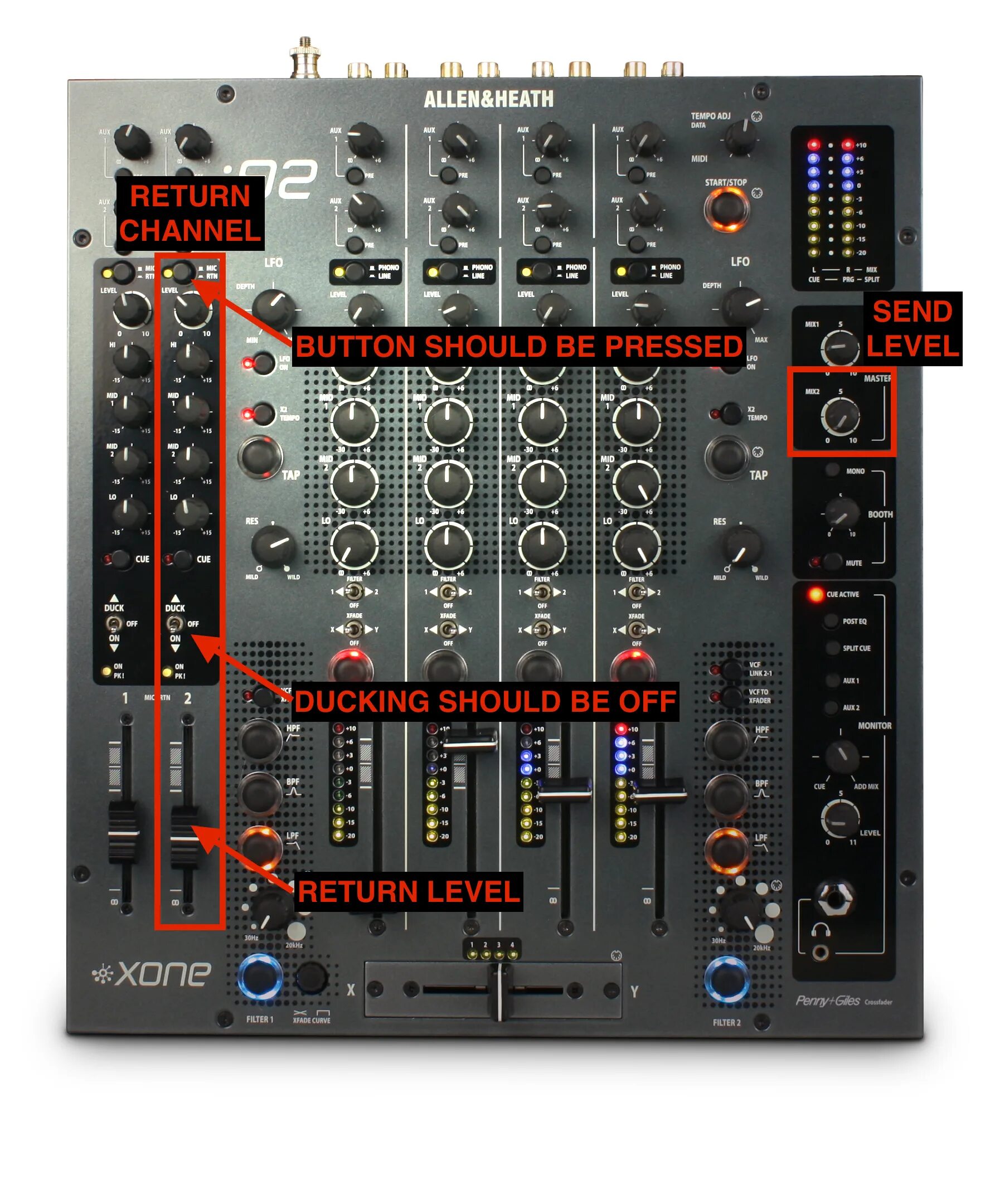 XONE 92. Allen & Heath XONE:4d. XONE 92 line. Кейс для Allen Heath XONE 4d. Xone internal