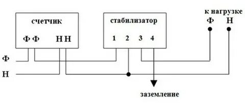 Схема подключения стабилизатора напряжения