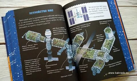 Инструкция космонавта