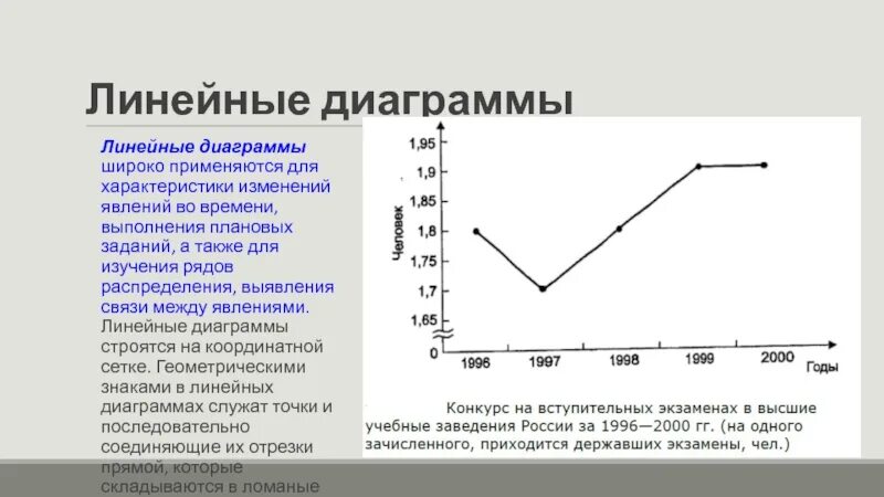 Показатель, характеризующий изменение явления во времени. Показатели характеризующийся структура изучаемого явления. Физические процессы в природе. Изменения явлений во времени. Изменения явлений во времени.