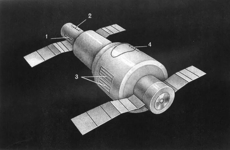 Первая космическая станция салют 1. Салют-1 орбитальная станция. Орбитальная станция салют-7. Салют 1 салют 7. Космическая станция салют 1.