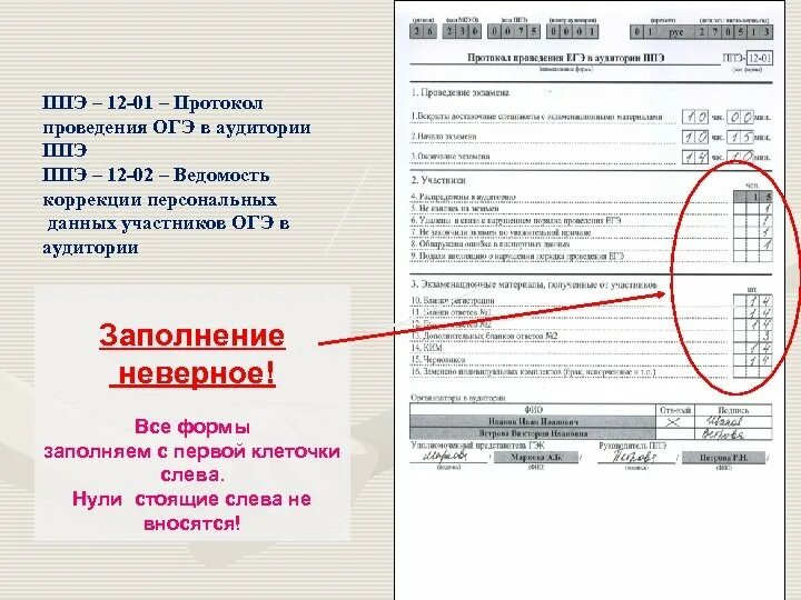 Заполнение протокола проведения ЕГЭ В аудитории. Пример заполнения протокола проведения экзамена в аудитории. Форма ППЭ 0502 образец. Программный симулятор по заполнению форм организатора ППЭ. Заполнение формы ппэ 05 02