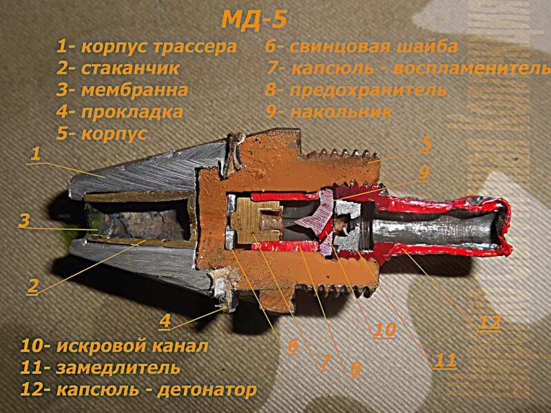 Детонатор снаряда. МД 5м детонатор. Донный взрыватель МД-5. Взрыватель снаряда МД-5. Запал МД-10.