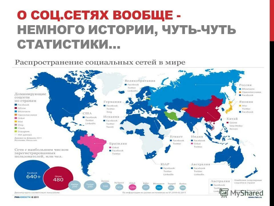 Развитие гражданской и социальной ответственности