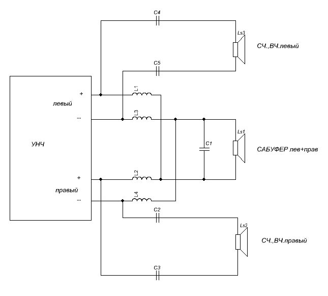 Схема подключения пассивного сабвуфера к стереоусилителю. Схема подключения акустических колонок. Схема подключения пассивных колонок. Схема соединения динамиков в акустической колонке.