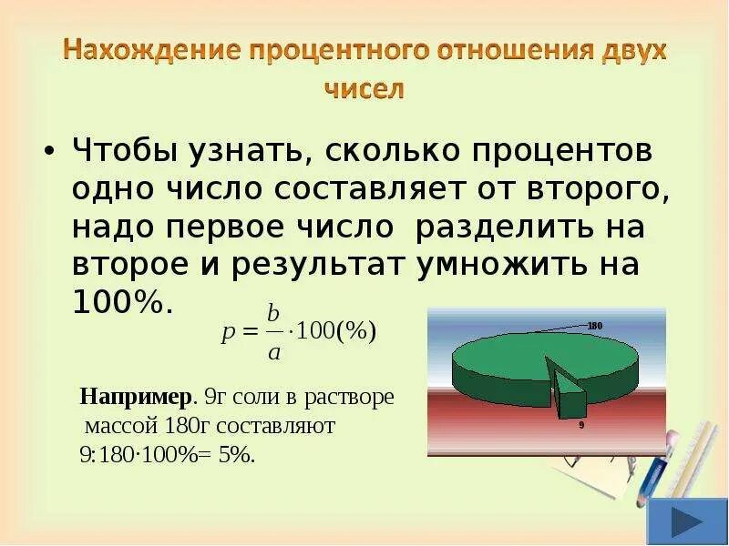 Первое число составляет. Как найти сколько процентов составляет число. Число составляет от числа. Нахождение сколько процентов одно число составляет от другого. Как понять сколько процентов составляет число от числа.