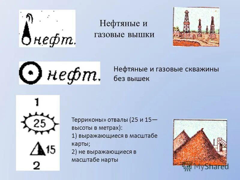 Как обозначается нефть