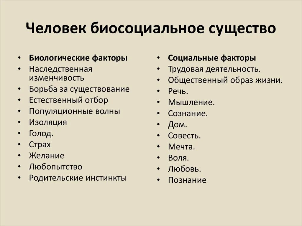 Личность биосоциальное существо. Человек биосоциальное существо Обществознание 8 класс. Человек сушество Биосоциальная. Человек био Сециальное сушество. Человек как биосоциальное существо Обществознание.