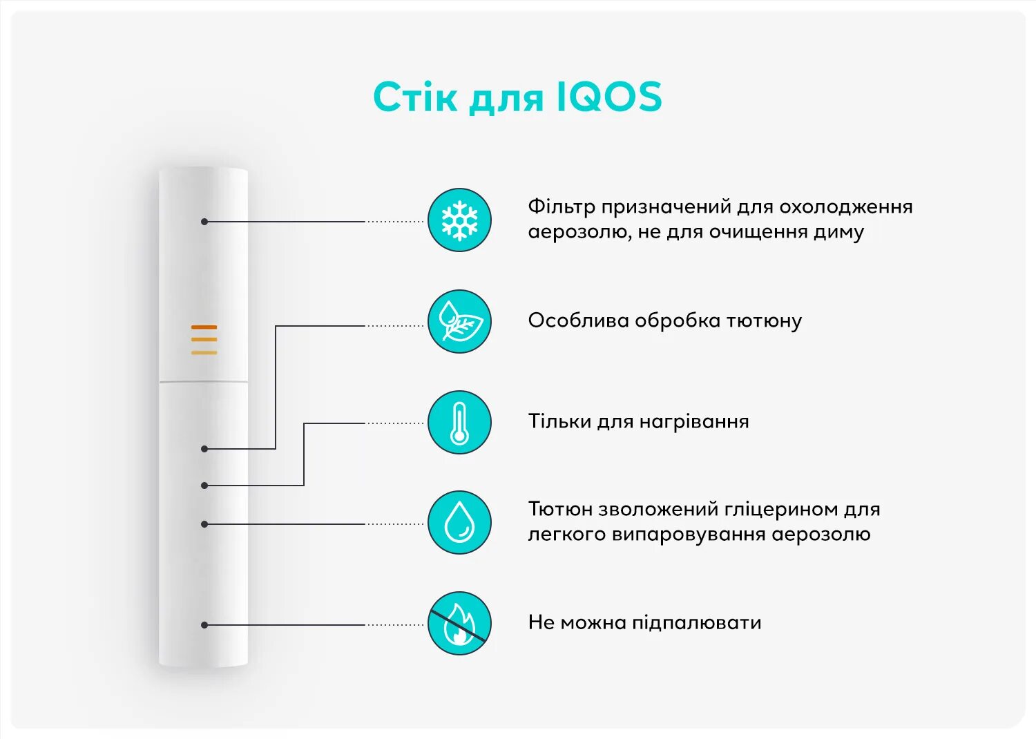 Фильтр стика IQOS. Состав стиков для айкос. Строение стика айкос. Из чего состоит стик для айкос. Как получить стики