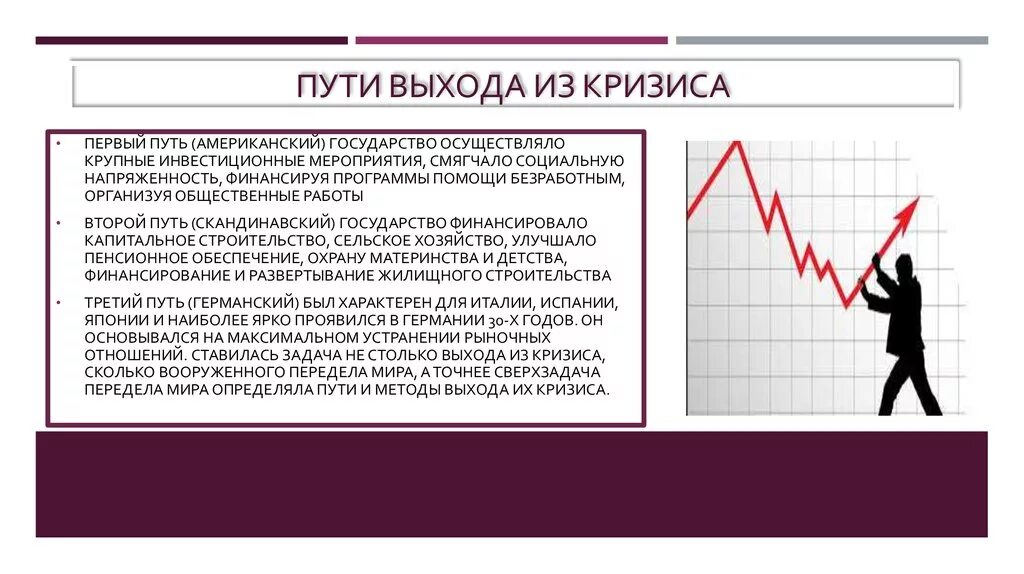 Кризис ориентации. Экономический кризис. План выхода из кризиса. Путь преодоления кризиса. Кризис для презентации.