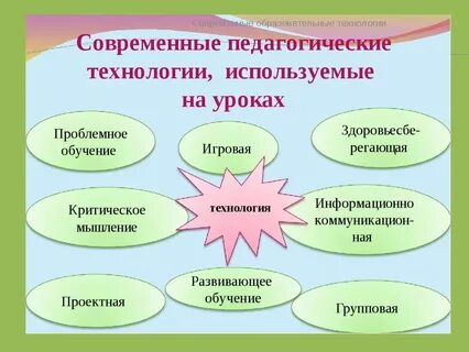Эффективные приемы обучения русскому языку