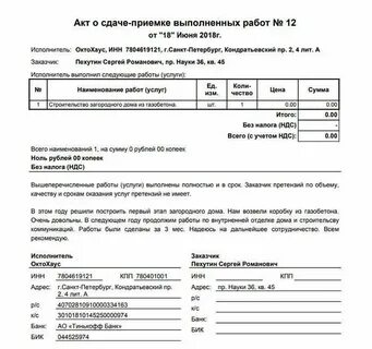 Сдача заказчику выполненных строительных работ