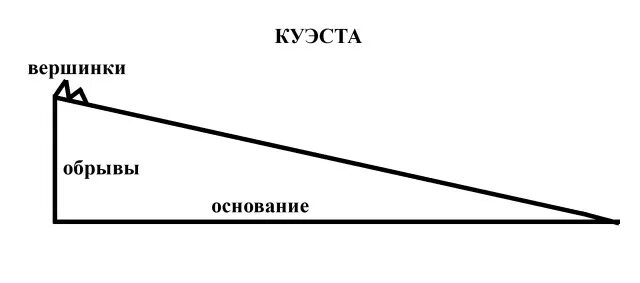 Обрусевший. Обрусевший