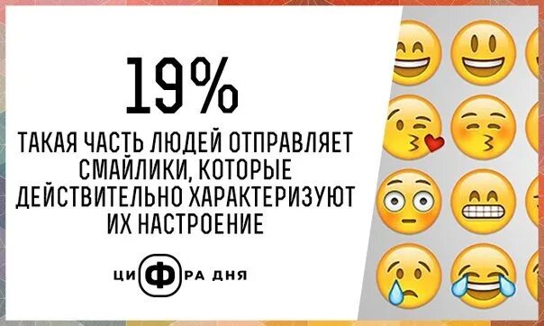 Смайлик факт. Интересный факт Смайл. Отправь смайлики. Присылай смайлики. Мужчина отправил смайлик