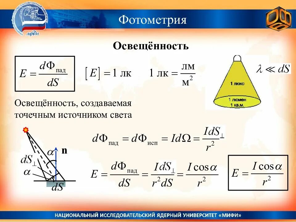 Освещенность e. Фотометрия. фотометрия формулы. фотометрия освещенность. освещенность формула.