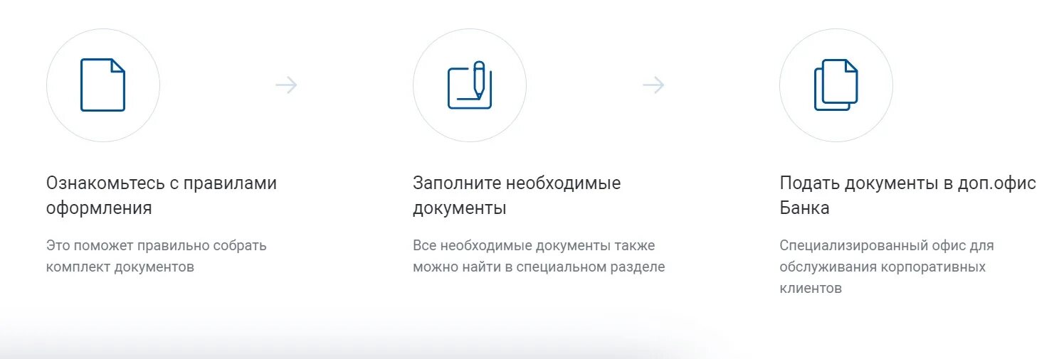 Газпромбанк открытие счета. Газпромбанк счет. Расчетный счет Газпромбанк. Газпромбанк открытие расчетного счета для ИП. Газпромбанк открыть расчетный счет.