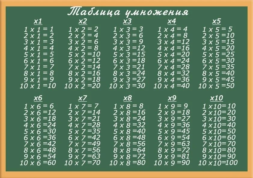 12 4 2 класс