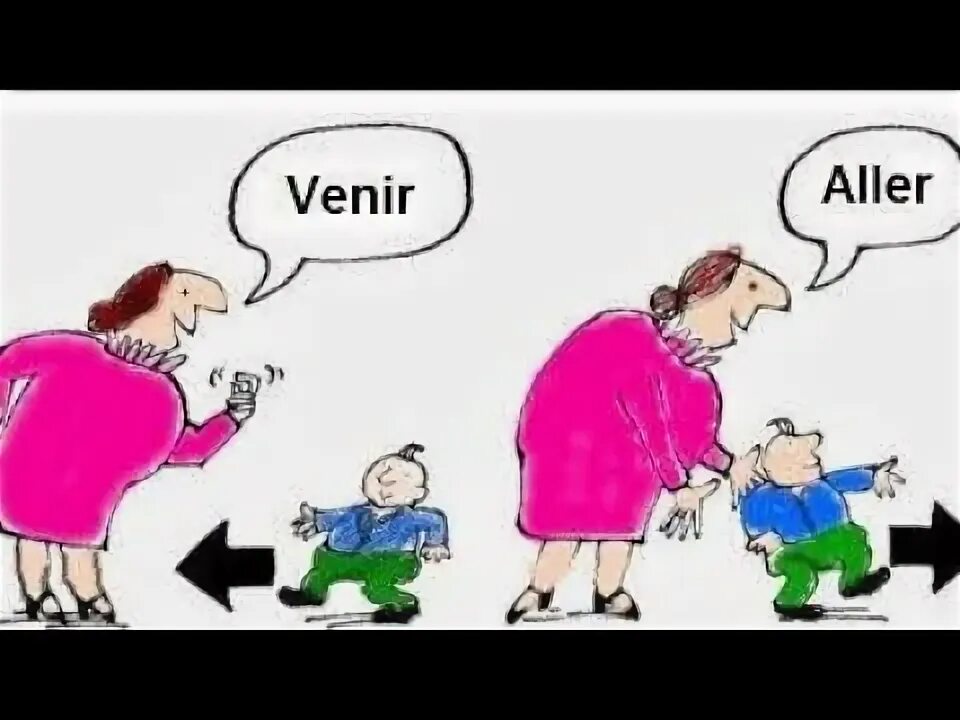 Aller partir. Глаголы aller и venir. спряжение глаголов aller и venir. спряжение глагола venir. aller venir разница.
