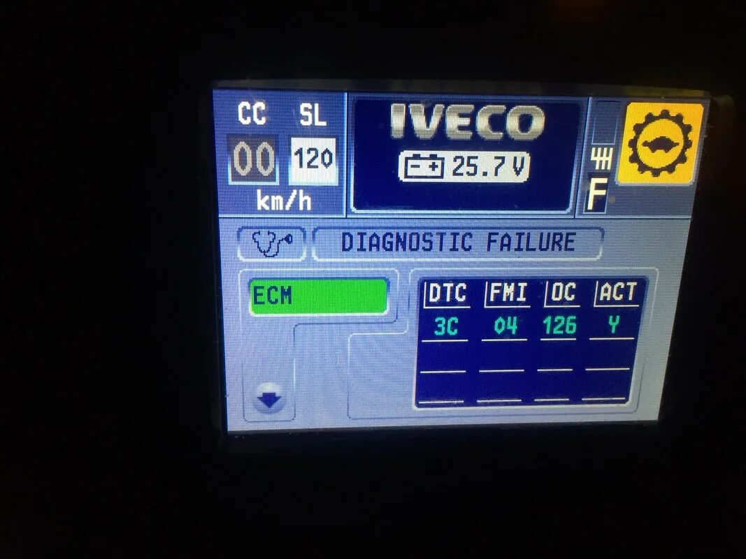 Iveco ошибки. Ecm a5 ивеко стралис. ивеко евро 5 коды ошибок. ecm 69 ивеко. коды ошибок ecm iveco stralis.