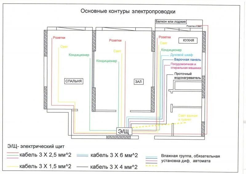 Пуэ электропроводка. Схема электропроводки сечение кабеля в частном доме. Схема проводки проводов в квартире. Монтаж электропроводки в квартире схема проводки. Схема электропроводки с сечением кабеля в квартире.