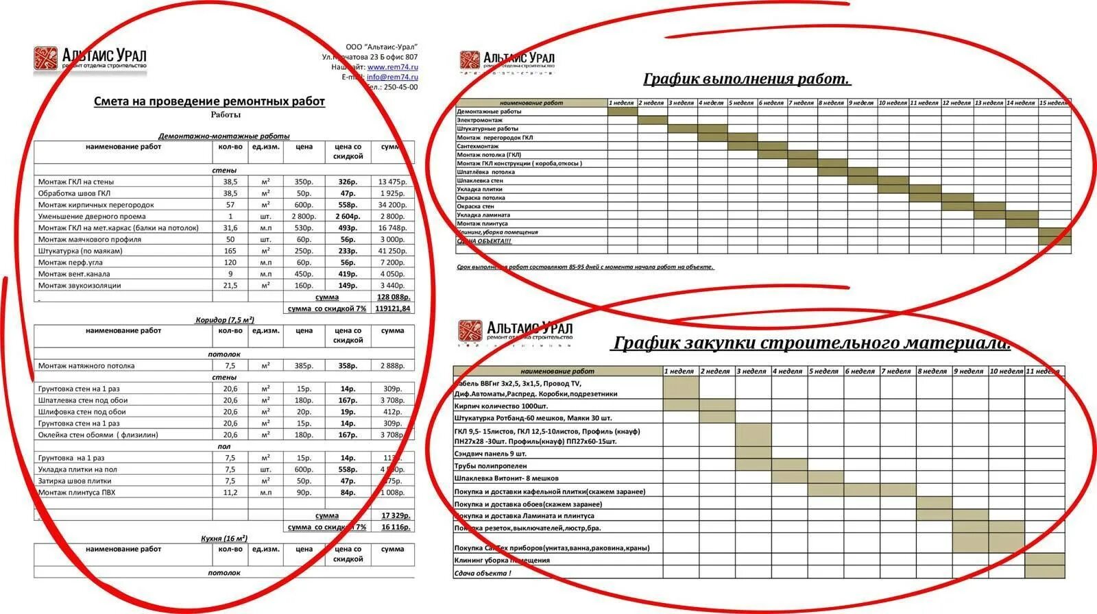 План выполнения работ. График поставки материалов в строительстве. Смета на ремонт. План ремонта квартиры. Поэтапная сдача работ