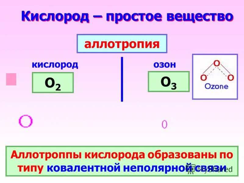 Кислород 5 качеств. Кислород простое вещество. Кислоро просто вещество. Кислород химический элемент и простое вещество. Химические вещества простого вещества кислорода.