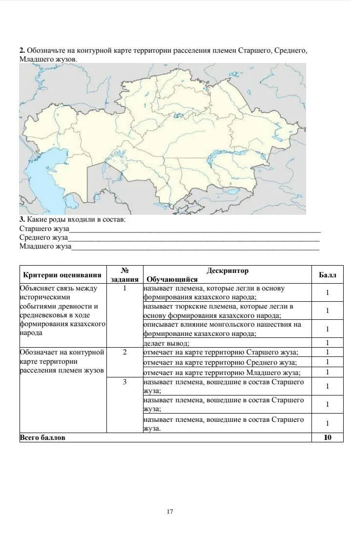 Сор 1 по истории Казахстана 6 класс 3 четверть с ответами. Сор по истории Казахстана за 3 четверть 6 класс. Сор по истории Казахстана 6 класс 1 четверть. Сор по истории Казахстана. Соч 3 по истории казахстана 6 класс