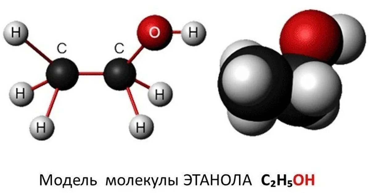 Строение молекулы этилового спирта. Структура молекулы спирта. Молекулярное строение этилового спирта. Молекула этилового спирта формула. Метанол строение