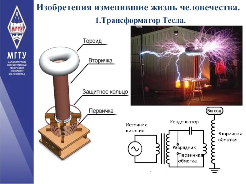 Изобретения изменившие жизнь