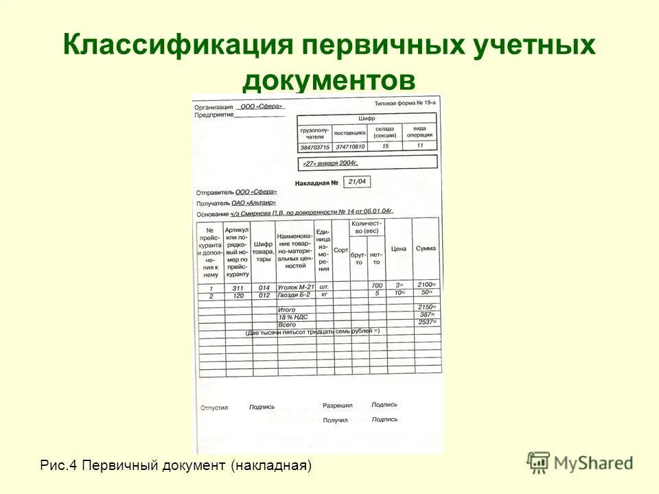 Реализация документы бухгалтерия. Оформлять документы первичного учета. Образец первичного учетного документа. Первичный бухгалтерский документ пример. Порядок заполнения первичных документов бухгалтерского учета.