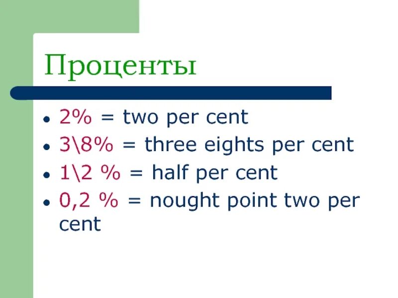 Two three перевод. Проценты в английском языке. Дроби в английском языке. Числительные в английском языке. Дроби и проценты на английском языке.