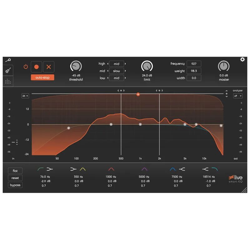 Smart limit. Smart EQ 3. Smart EQ VST. Smarteq2 (Sonible). Адаптивный эквалайзер.