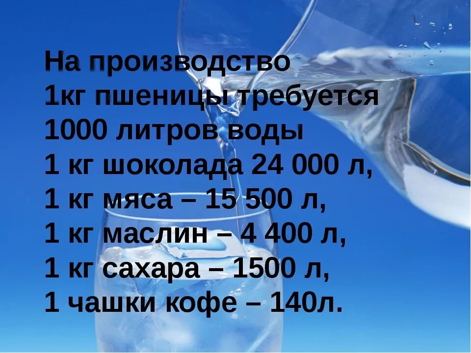 Сколько дней в 1 литре. Сколько кг в литре воды. 1 Килограмм воды в литрах. Литры воды в кг. Сколько литров в килограмме воды.