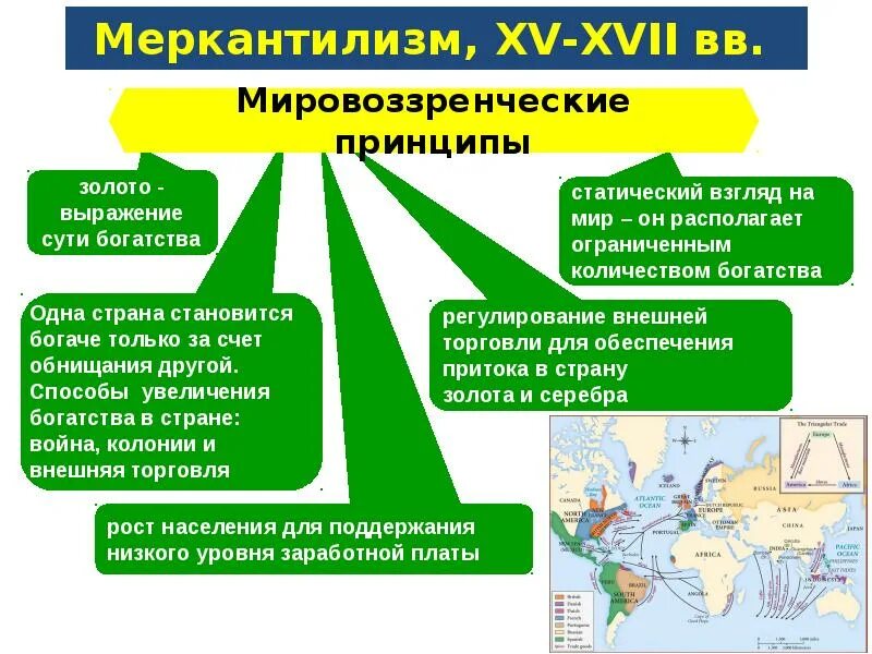 Меркантилизм в англии. Меркантилизм. меркантилизм представители. меркантилисты в экономике. принципы меркантилизма.