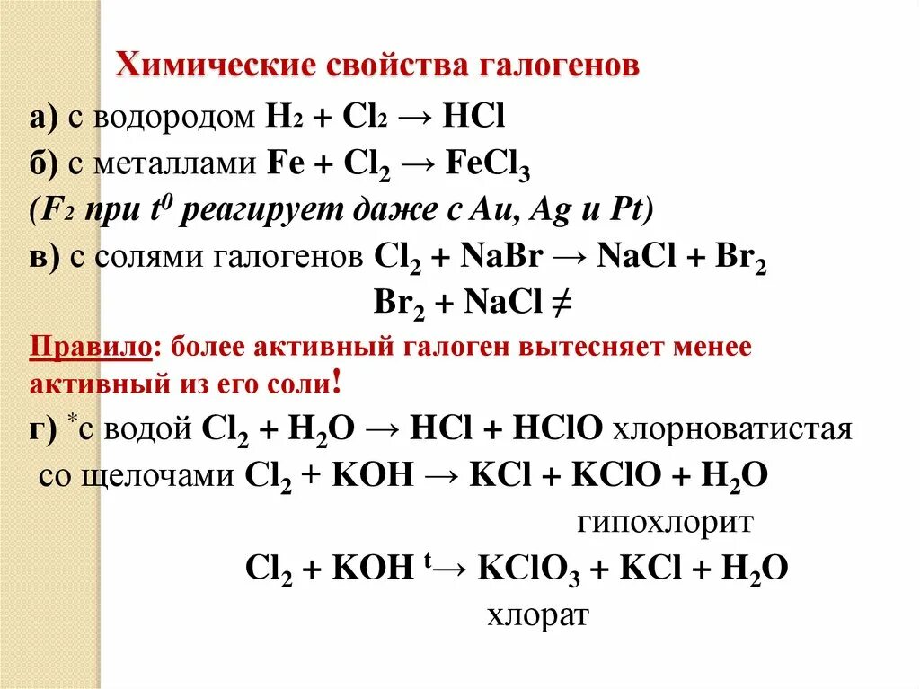 Реакция взаимодействия водорода с бромом. Уравнения реакций характеризующие свойства галогенов. Химические свойства галогенов h2+f2. Опорный конспект по химии 9 класс галогены. Свойства галогенов химические свойства таблица.