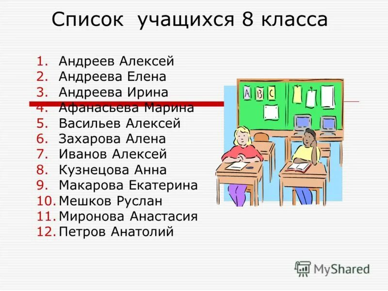Список учеников класса. Список учащихся. Перечень учеников класса. Список учащихся. Список детей в классе.