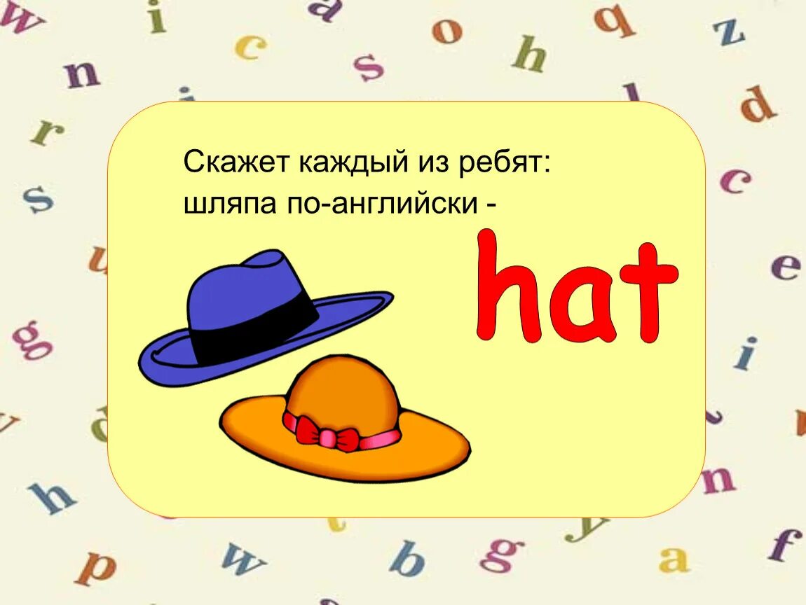 Hat транскрипция на русском. Шляпа по английскому. Английская шляпа. Шляпа английский для детей. Шляпа карточка по английскому.