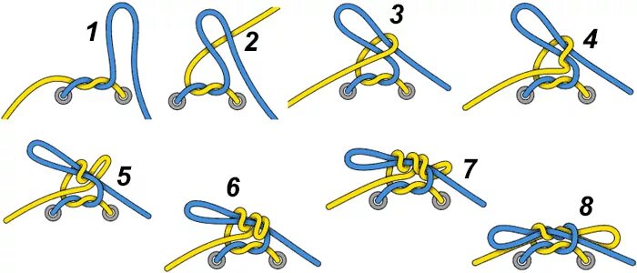 Развязываются шнурки на кроссовках как завязывать. Как завязывать узлы на шнурках. Красивый бантик на шнурках. Красивый узел на шнурках. Способы завязывания шнурков.