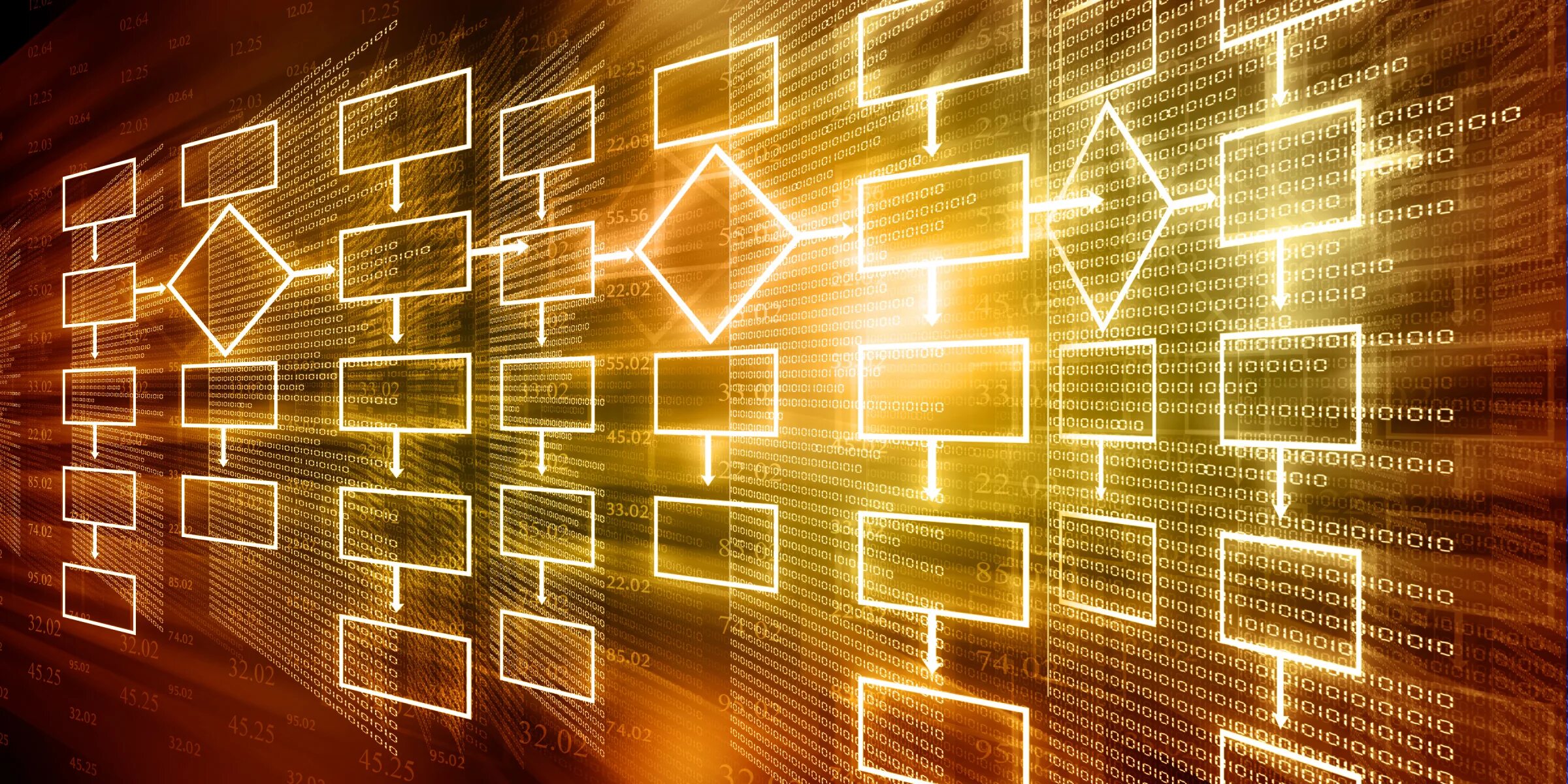Data contracts